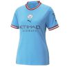 Dames Manchester City Rodri Hernandez #16 Thuis tenue 2022-23 Korte Mouw-1