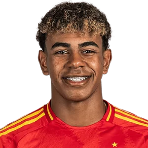 Lamine Yamal Voetbaltenues